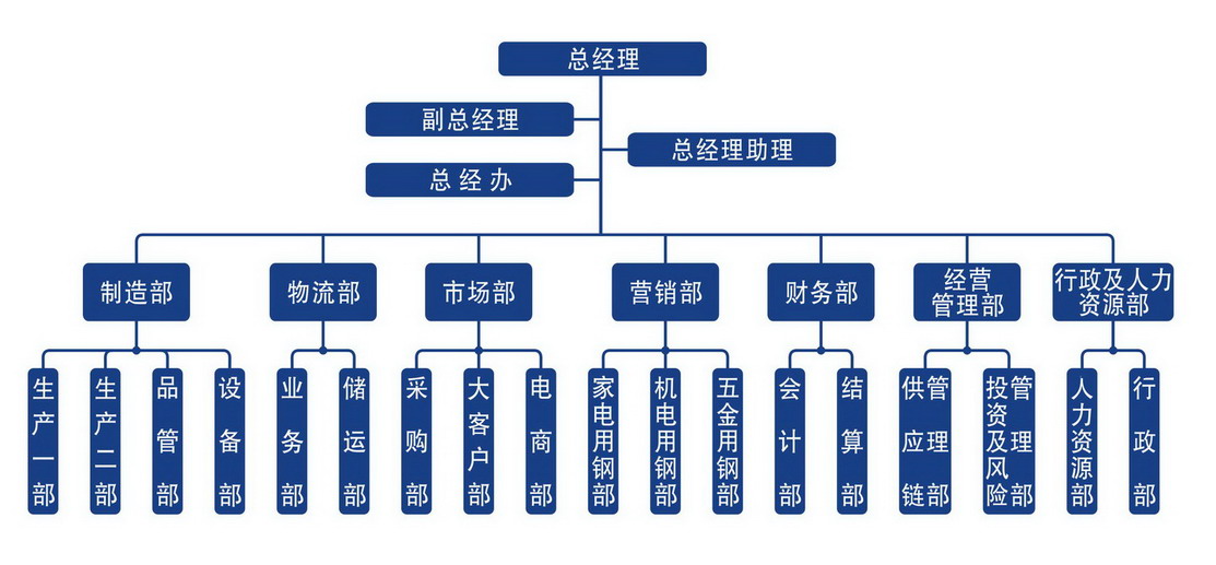 簡(jiǎn)體2_20240113105922.jpg