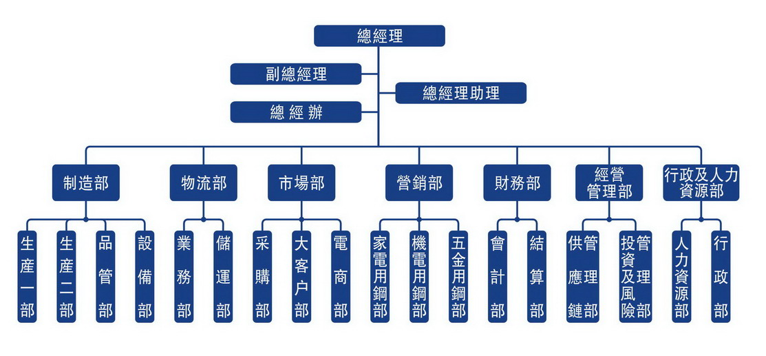 繁體2_20240113105922.jpg